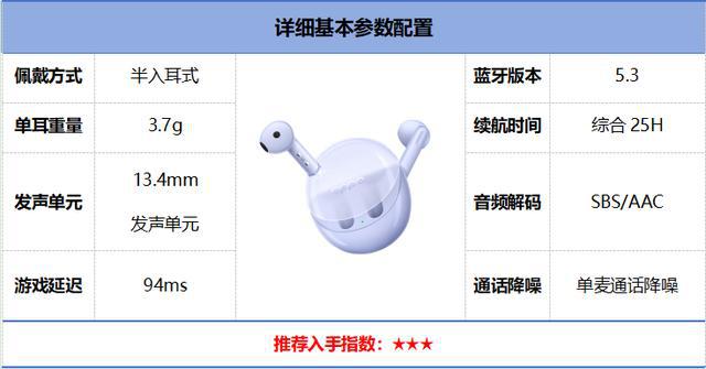 榜前10强十大口碑最好蓝牙耳机评测推荐球王会app2024年百元蓝牙耳机排行(图15)