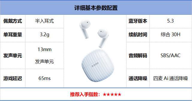 榜前10强十大口碑最好蓝牙耳机评测推荐球王会app2024年百元蓝牙耳机排行(图2)