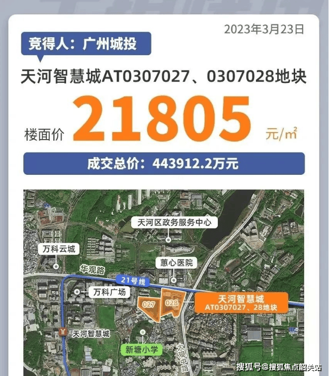 网站-最新房价-户型-容积率-小区配套-